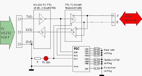 Schema convertitore rs232 485