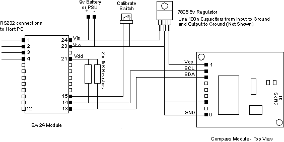Schema elettrico pulsante