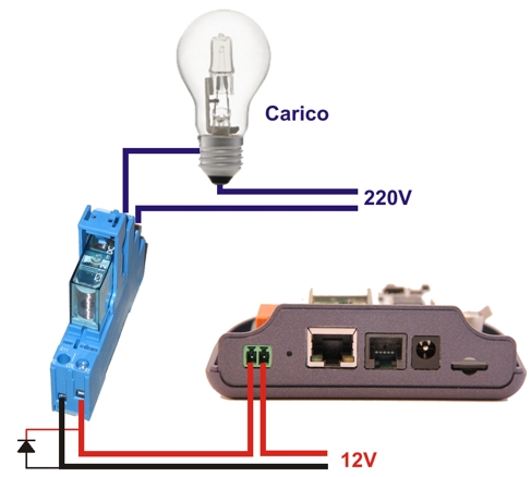 Schema elettrico inverter aurora
