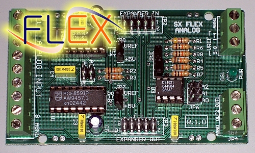 La scheda FLEX-Analog