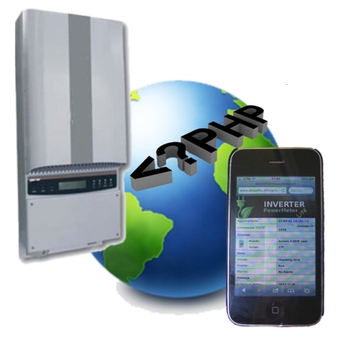 INVERTER AURORA BATTERIA SCARICARE